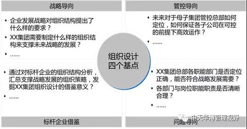 中天華溥張乾惠 集團(tuán)類(lèi)企業(yè)如何設(shè)計(jì)組織架構(gòu) 以某醫(yī)療科技集團(tuán)為例